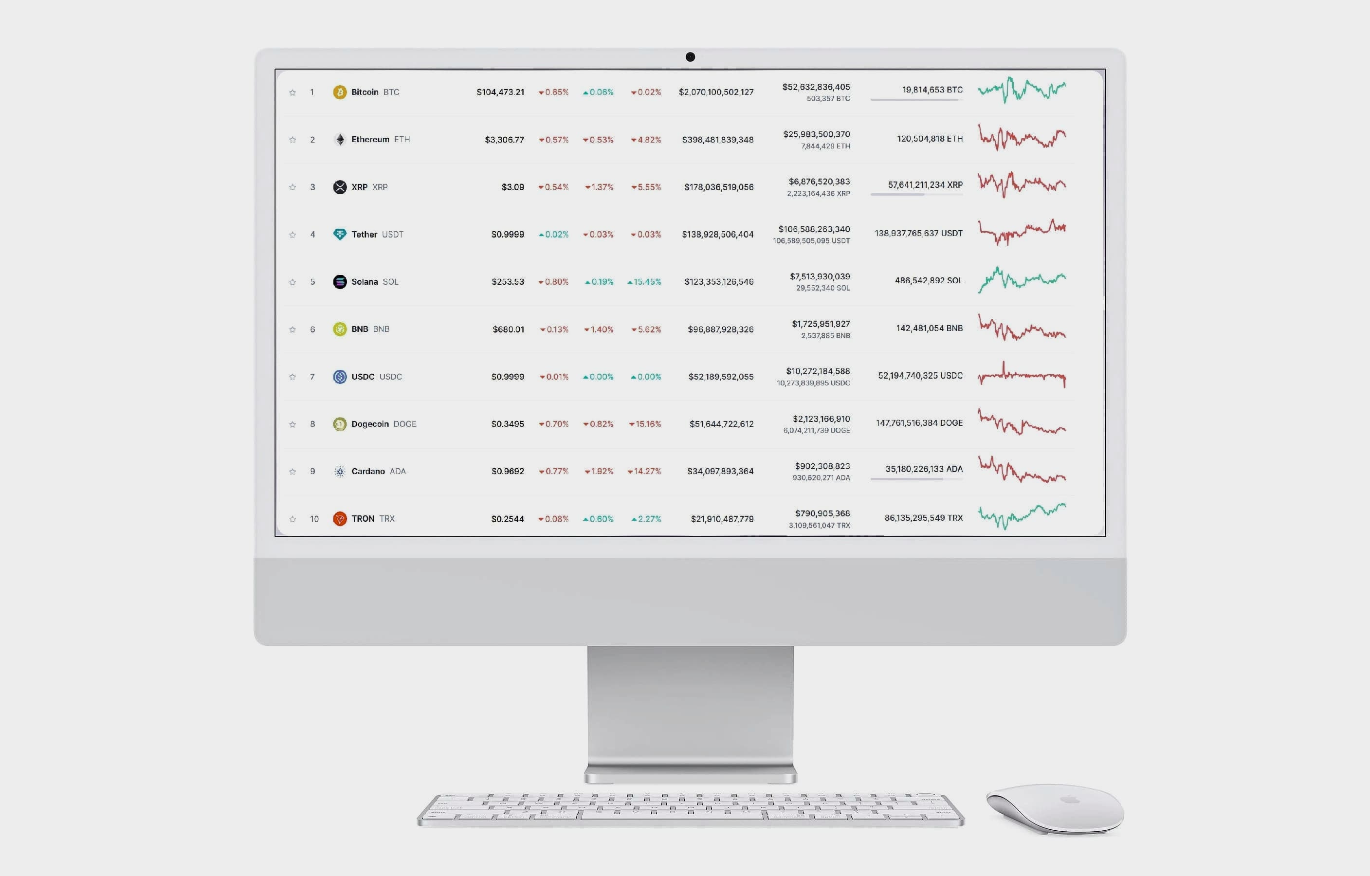 Lelixio trading in Italia