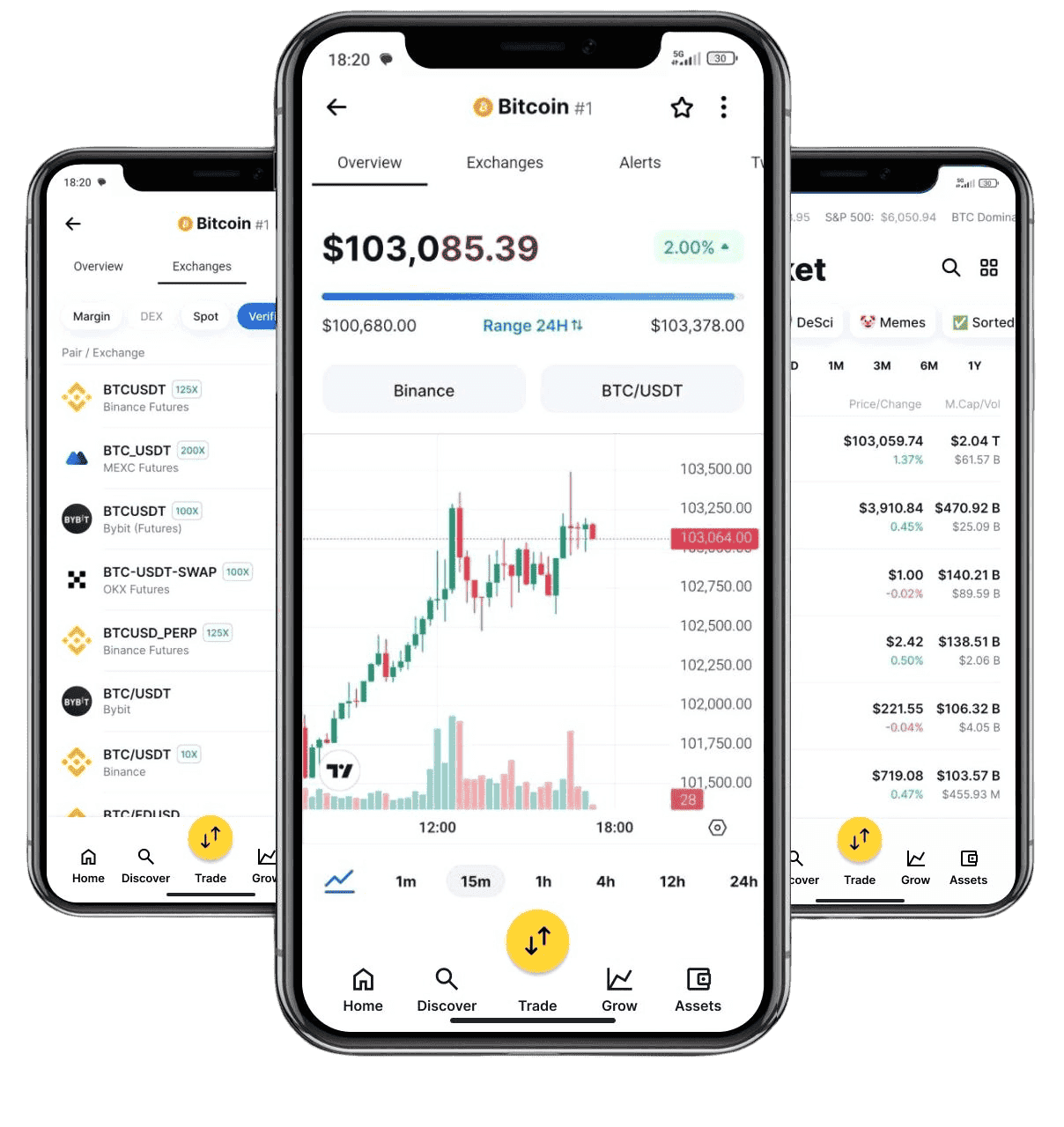 Lelixio digital investment