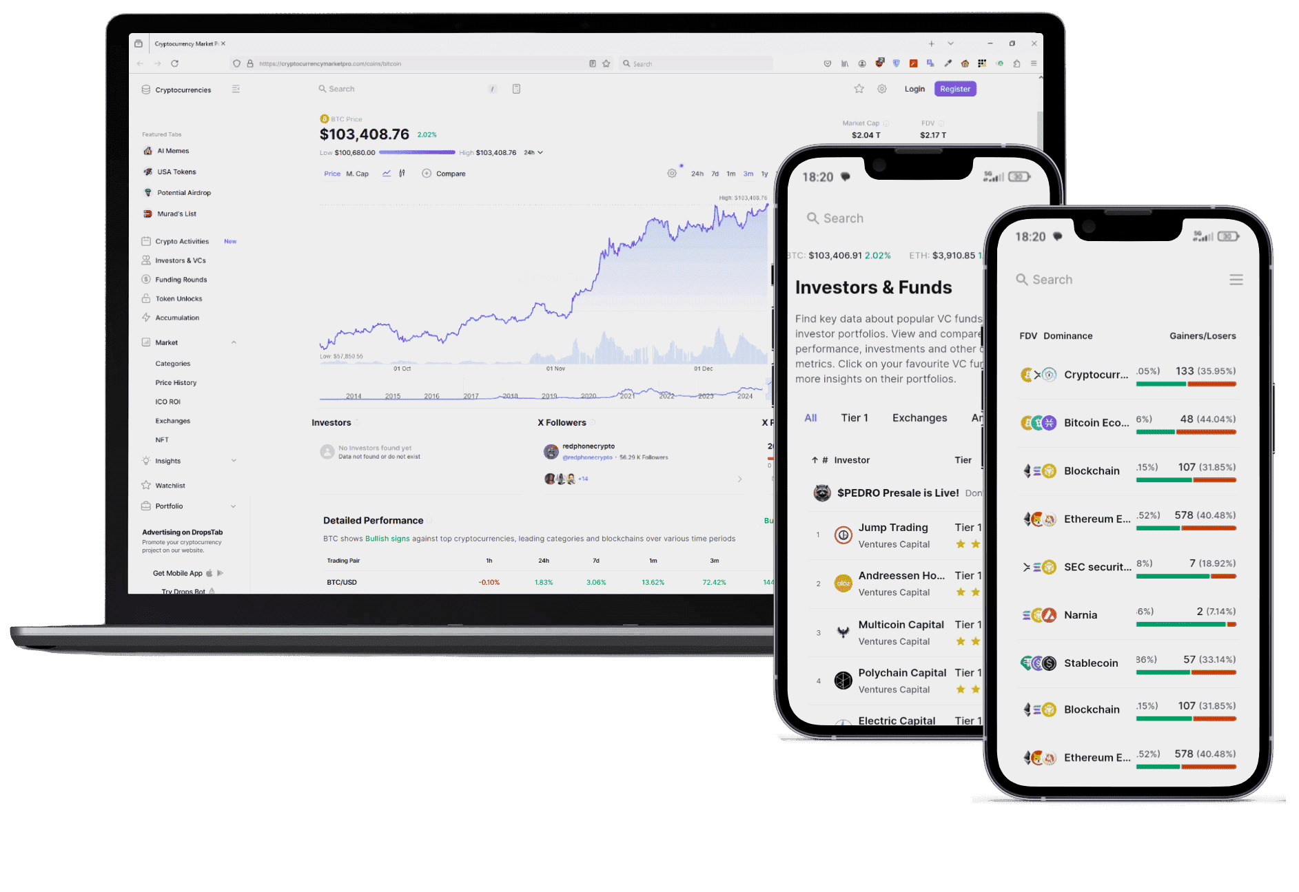 Lelixio automated trading